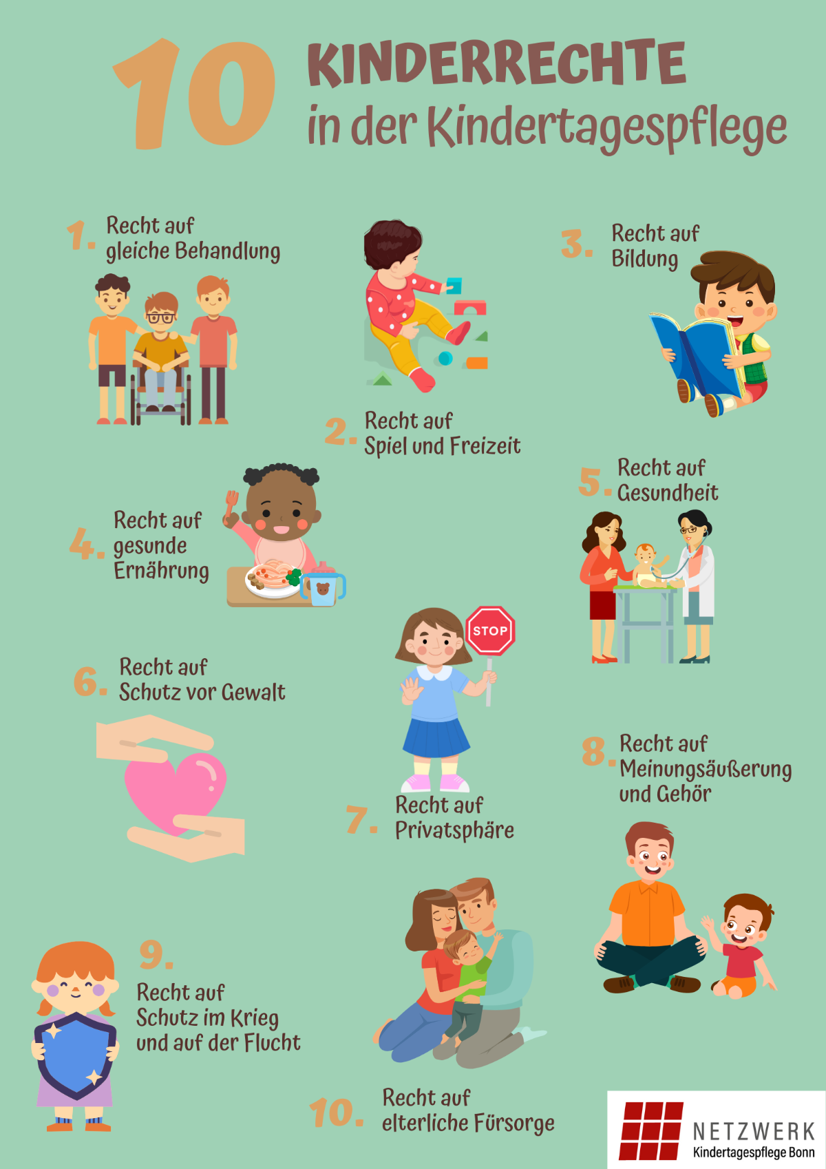 Plakat Kinderrechte in der Kindertagespflege